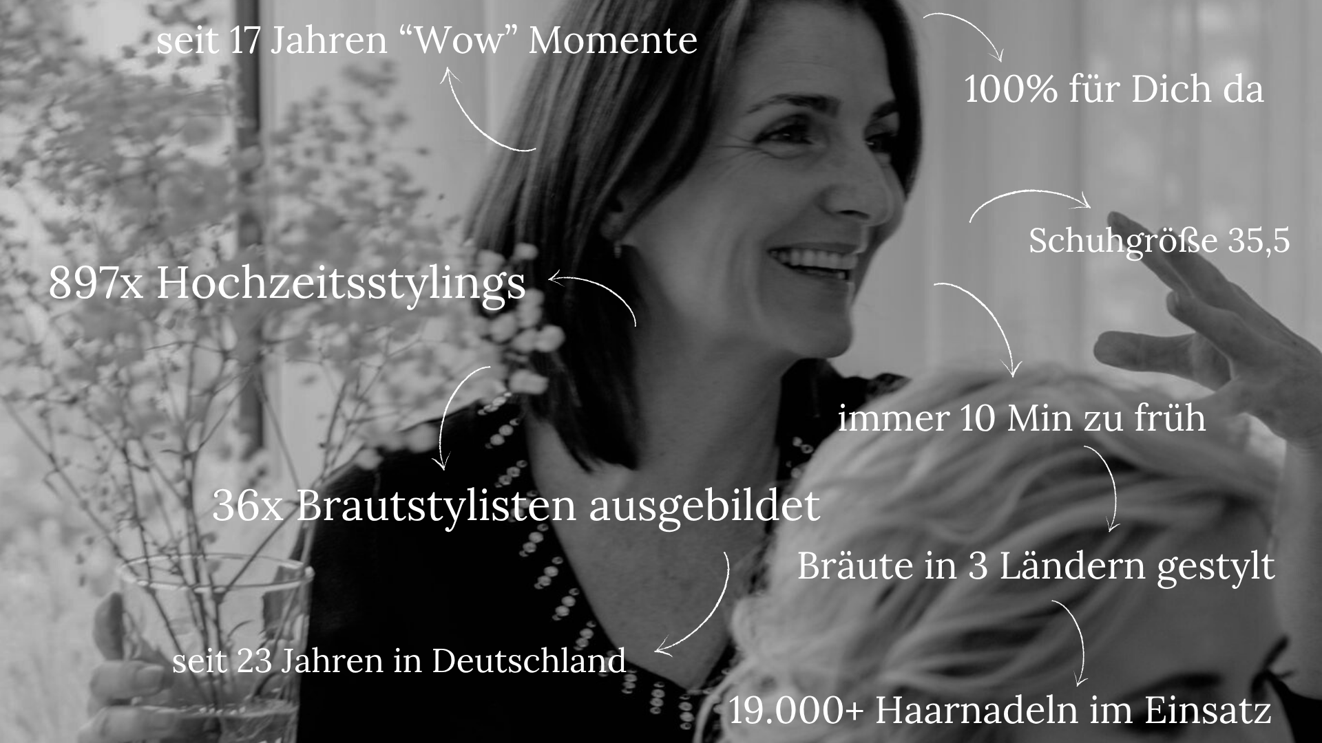 Über mich Website